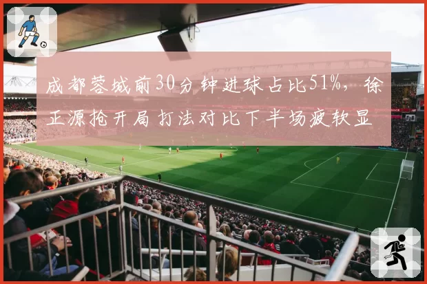 成都蓉城前30分钟进球占比51%，徐正源抢开局打法对比下半场疲软显隐忧